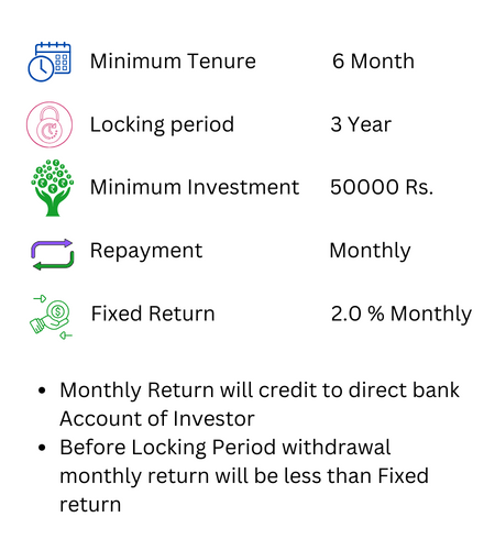 Retirement Plan, Secure your Retirement